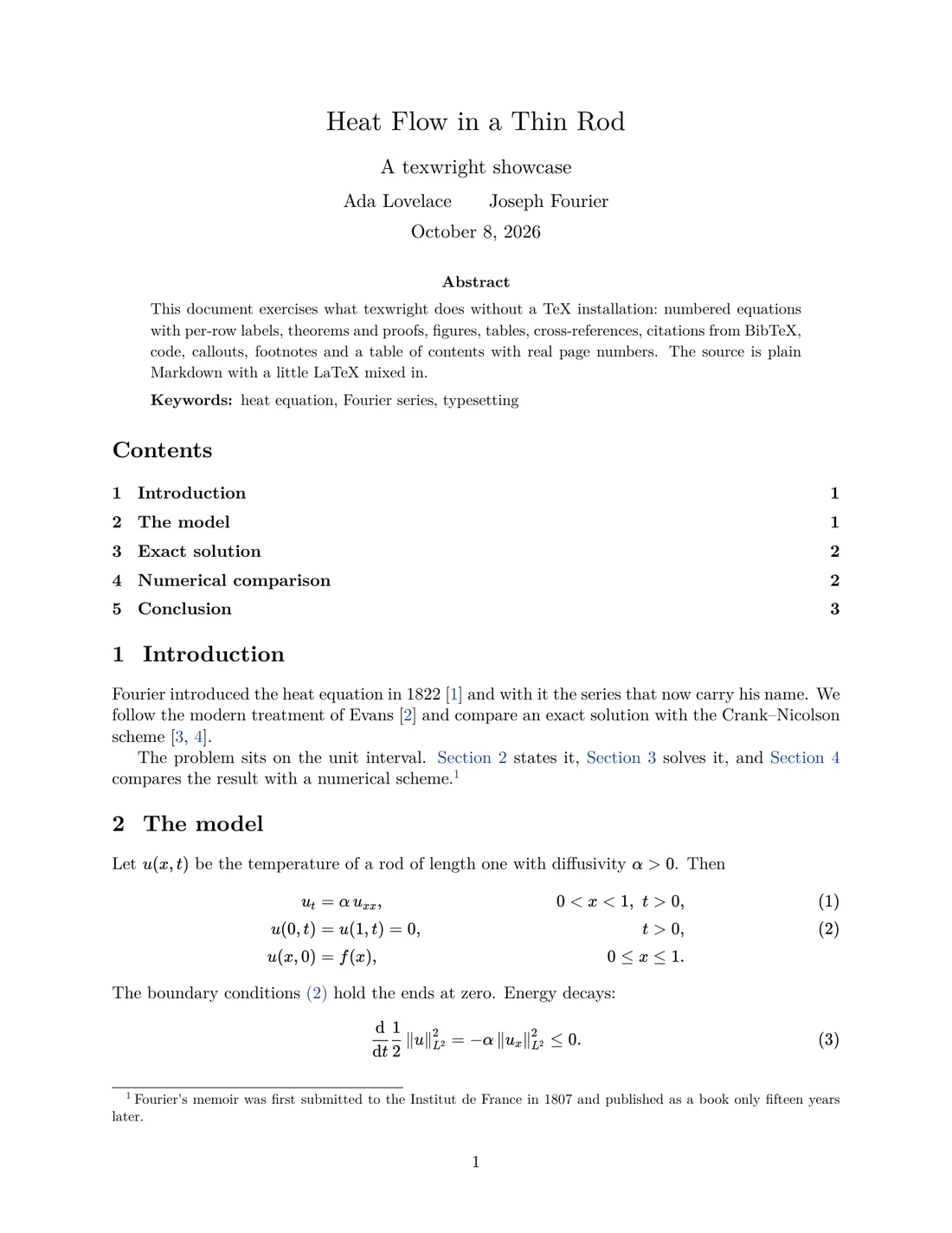 Page 1 of a texwright showcase: title, authors, abstract, a table of contents with page numbers, and numbered equations.