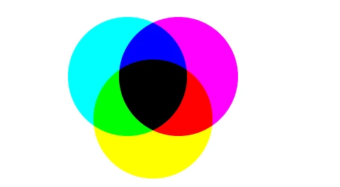 Blend modes, as texwright's PDF shows it